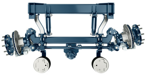 Self-steering axles LL